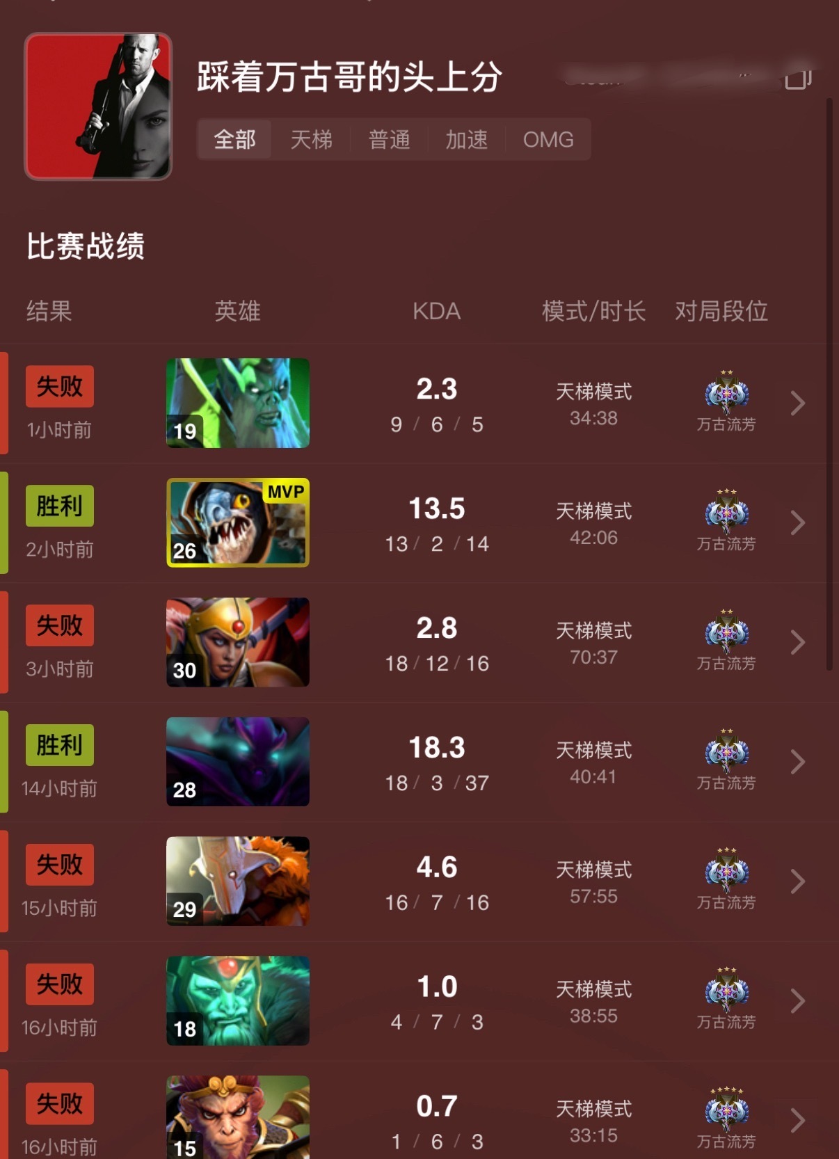 国服有些ID确实挺有意思的[doge]DOTA2[超话]dota2小超天梯之旅 ​​​
