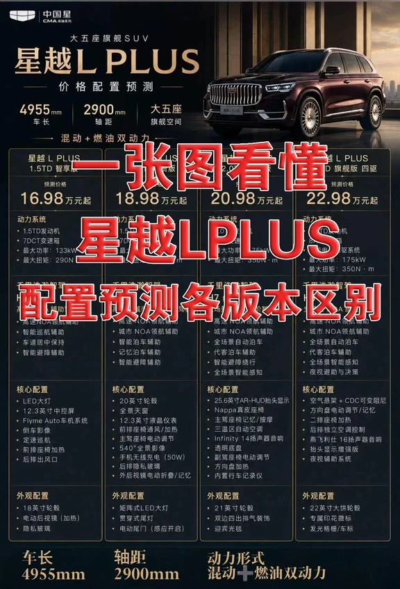 星越LPLUS即将登场