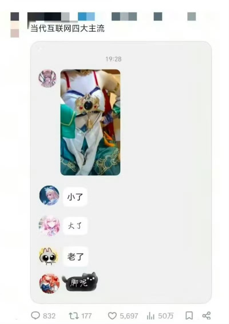 当代互联网四大主流 ​​​
