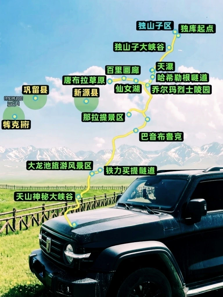 这应该是新疆自驾租车最全的避坑指南了吧？
