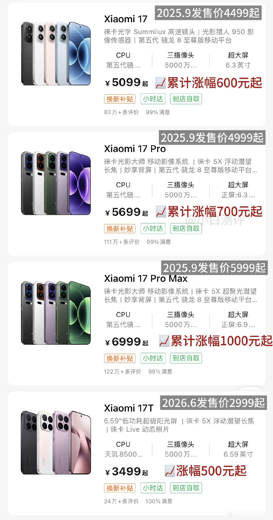 上个月如果囤点儿华为和小米
这不赚嗨了😂 ​