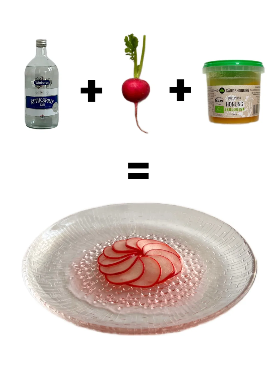 当中餐套用西餐公式｜头盘