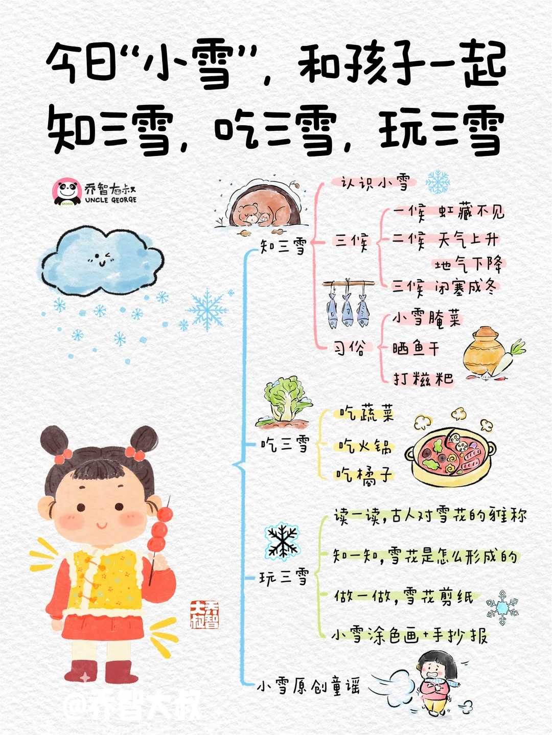 今日小雪，带孩子了解关于小雪的节气小知识