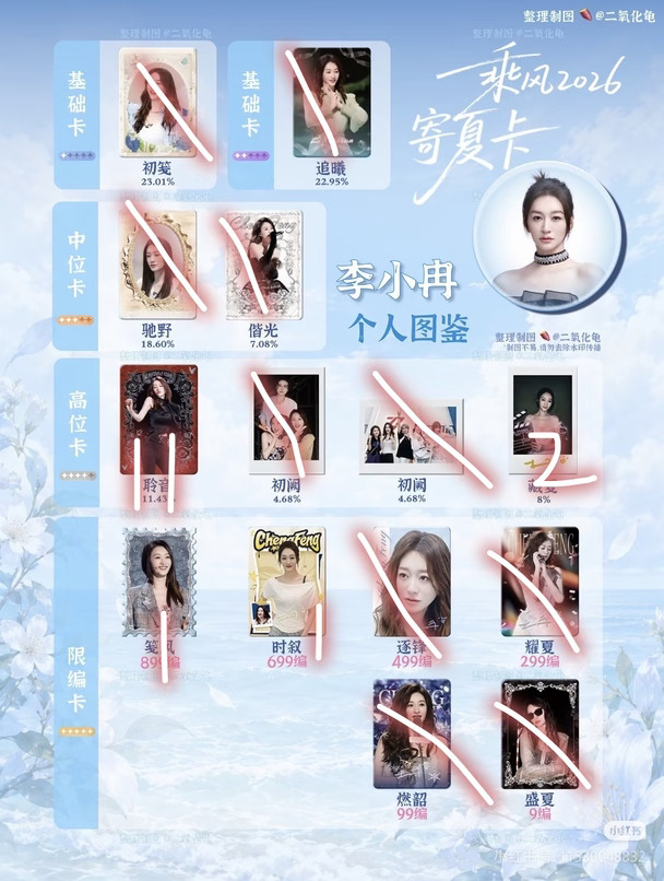 p2-6换图一/厨