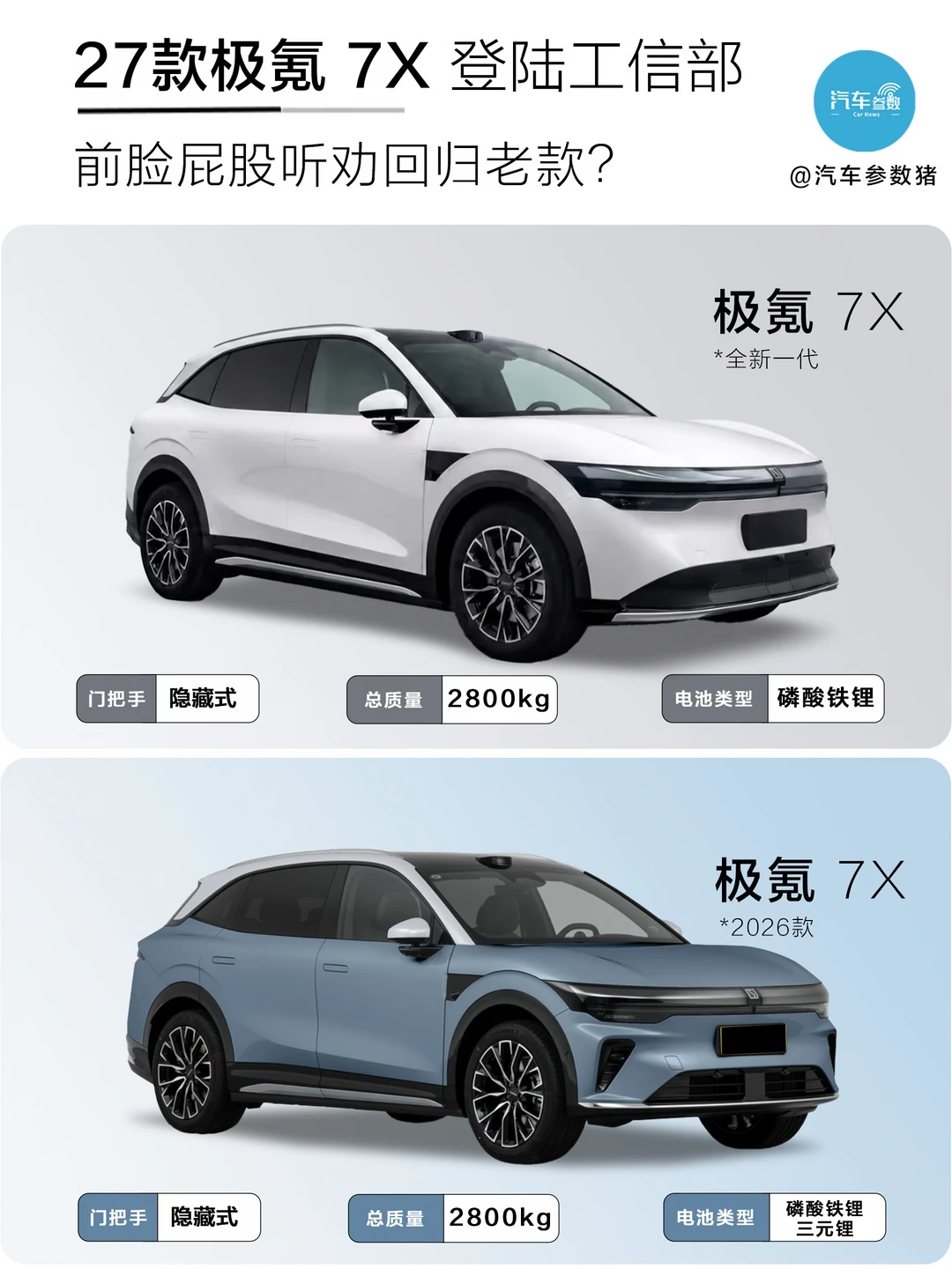 27款极氪7X登陆工信部！造型听劝回归老款？