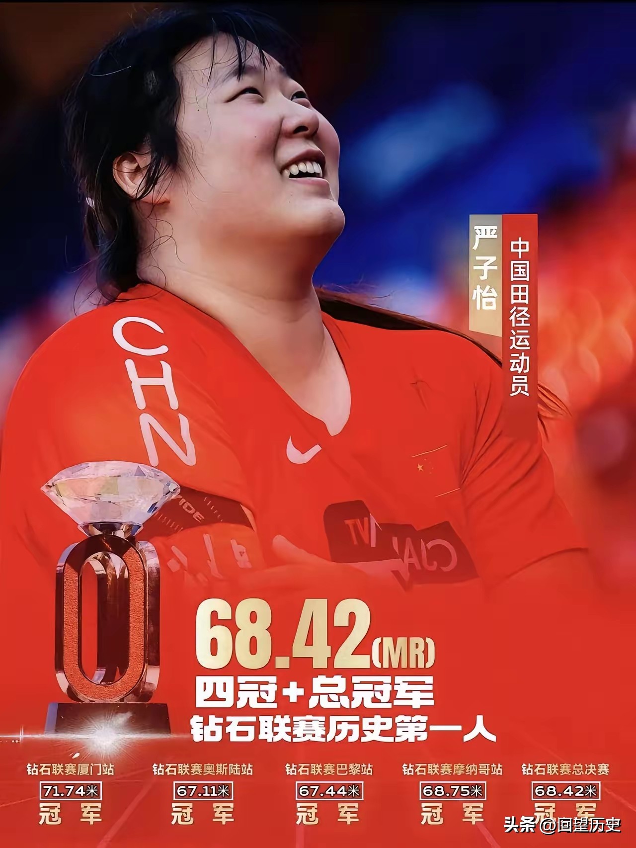 今天凌晨，18岁的严子怡在布鲁塞尔田径钻石联赛总决赛以68米42霸气逆转巴黎奥运会冠军日本名将山口榛花夺冠，可喜可贺！
 
这场比赛，绝对是本年度世界女子标枪赛场最惊心动魄的一场对决。没有丝毫的运气成分，全程硬核对抗、逆风翻盘。18岁的中国小将严子怡，用一场完美的逆转胜利，彻底征服了世界赛场，也让全
