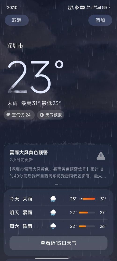 天气预报说明天有雨，我突然想起你从不爱带伞。 
以前总是我提醒你，现在不知道有没有人替你撑伞。 
这城市那么大，我们各自安好，却再也不相干。 ​