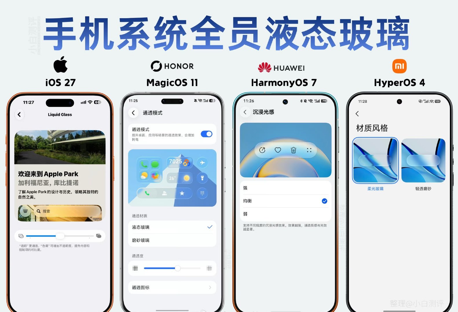 iPhone 18 Pro凭借2nm芯片与可变光圈迎来核心升级，但预计破万的起售价与大幅降价的17 Pro形成了鲜明的选购博弈。 一、核心配置差异- 芯片与基带：18 Pro首发台积电2nm A20