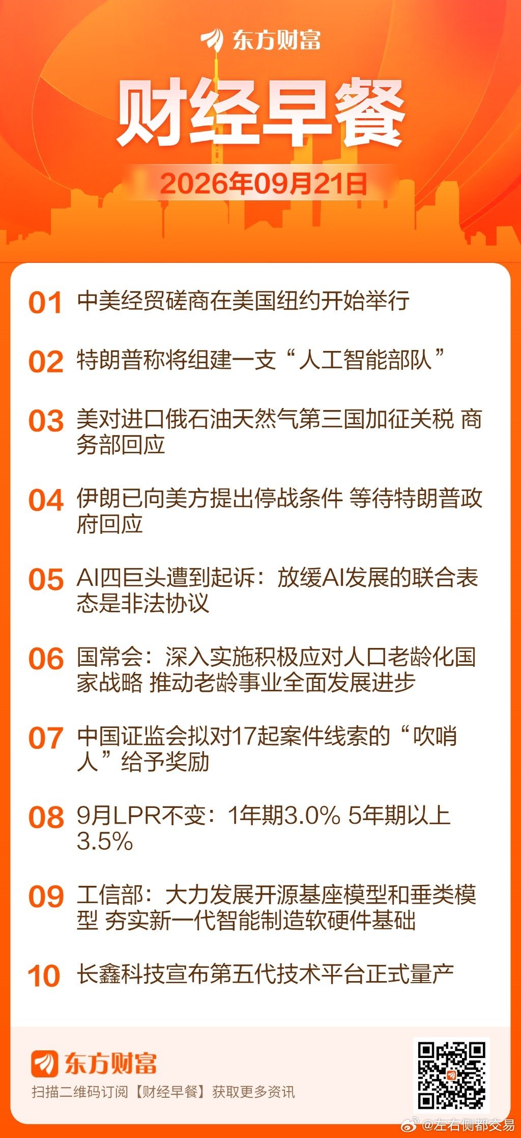#A股#早上好，钻粉，金粉，铁粉，欢迎互动！ ​