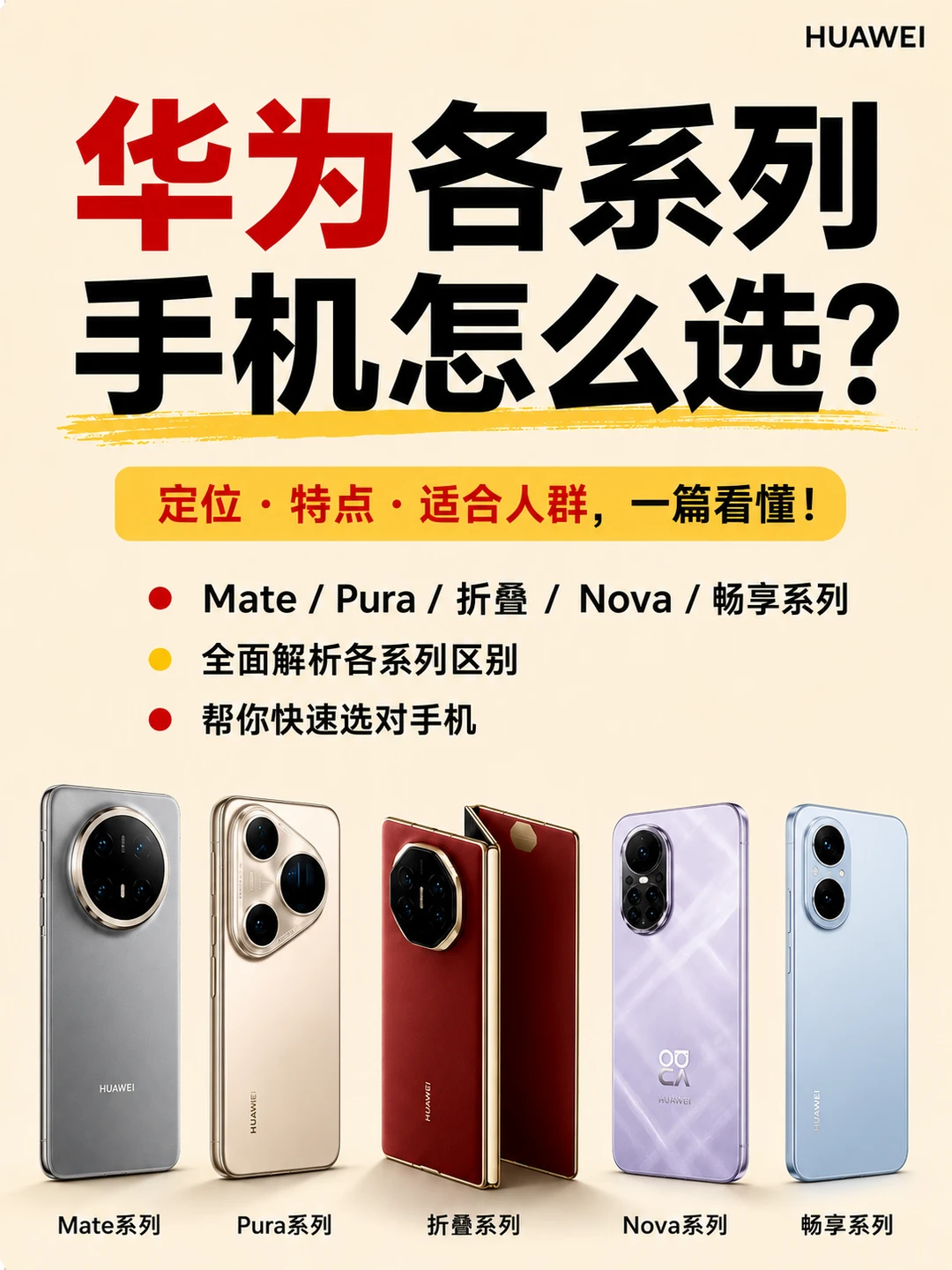 华为手机五大系列怎么选✨直接说个明白儿❗️