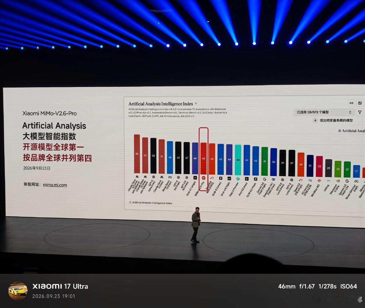 卢总提到了昨天刚发布的 MiMo-V2.6-Pro
小米在 AI 领域确实走到了国内顶尖水准！
#小米发布会#  ​