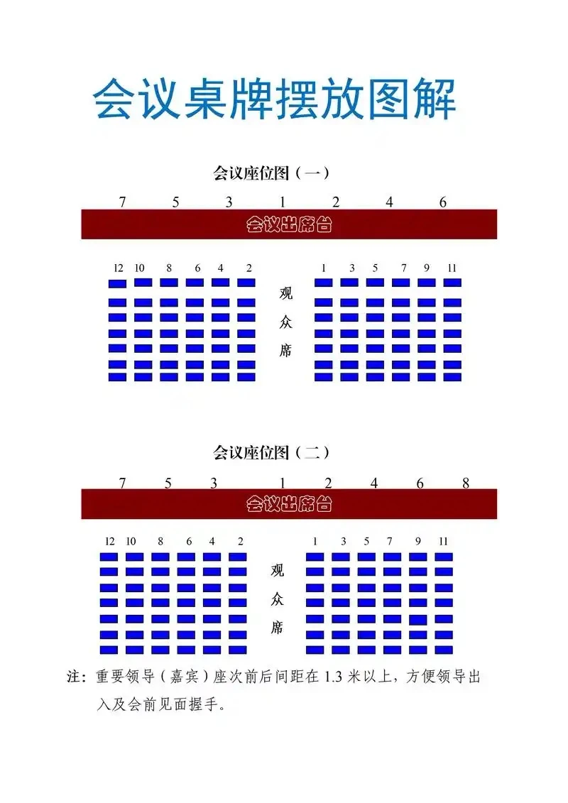 会议座位排得妙，领导夸你超靠谱！