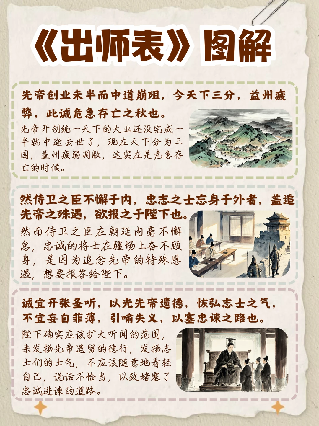29张图解，《出师表》轻松背下！
