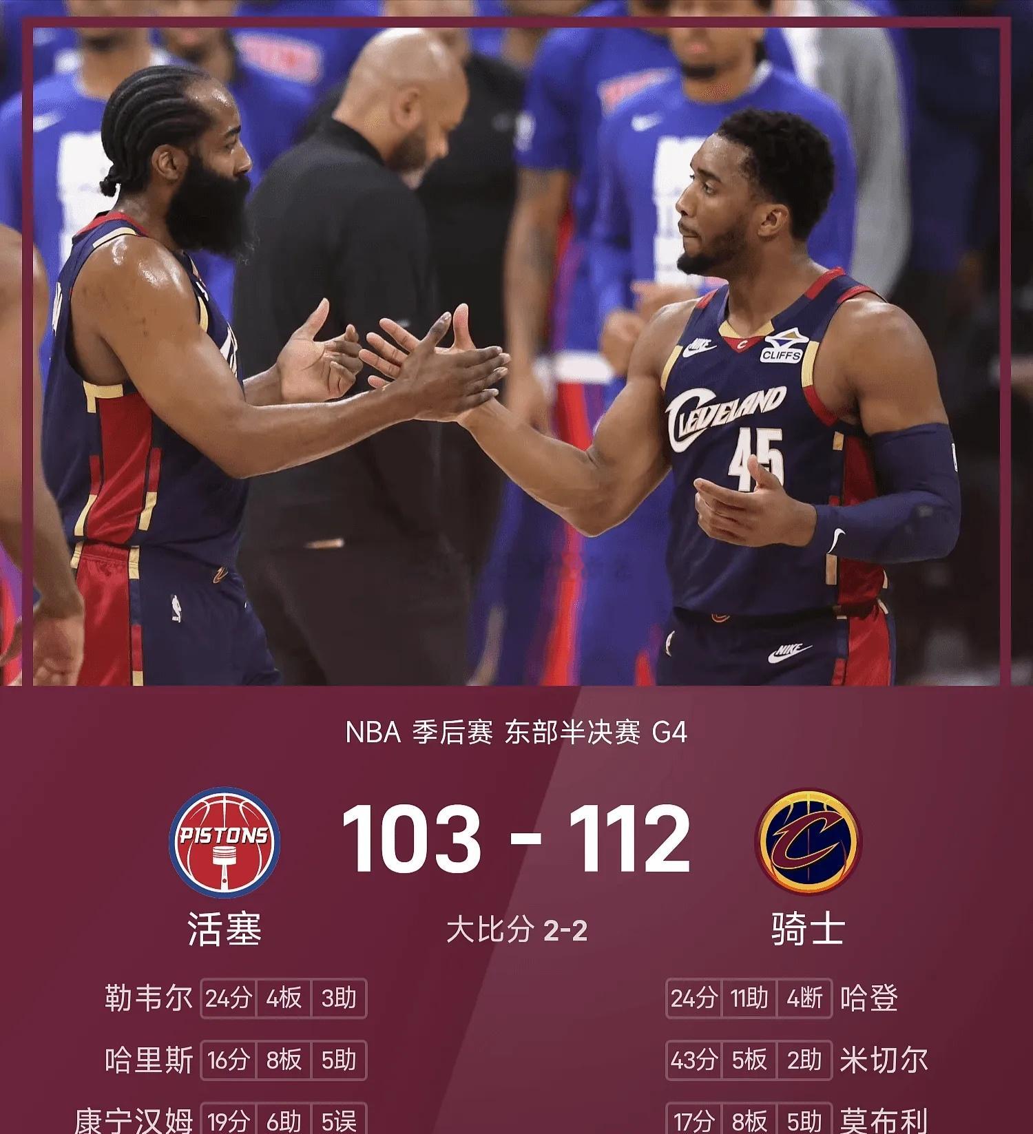 5月12日讯 今日NBA季后赛半决赛东部G4，大比分1-2落后的骑士坐...