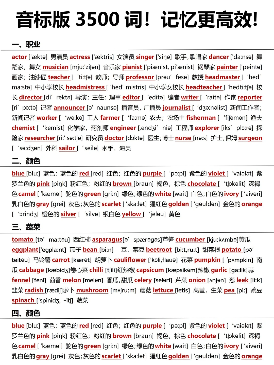 音标版3500基础词！分类记忆！太好记了！