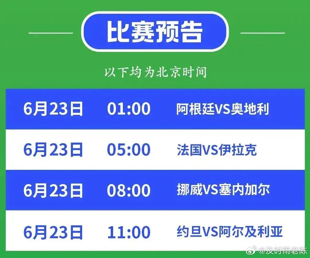 世界杯重磅对决来袭！梅西、姆巴佩、哈兰德有望同日出战，明日看点含金量拉...