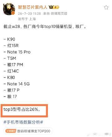 近一代小米/红米的旗舰/中端机：<br />红米k90  第一<br ...