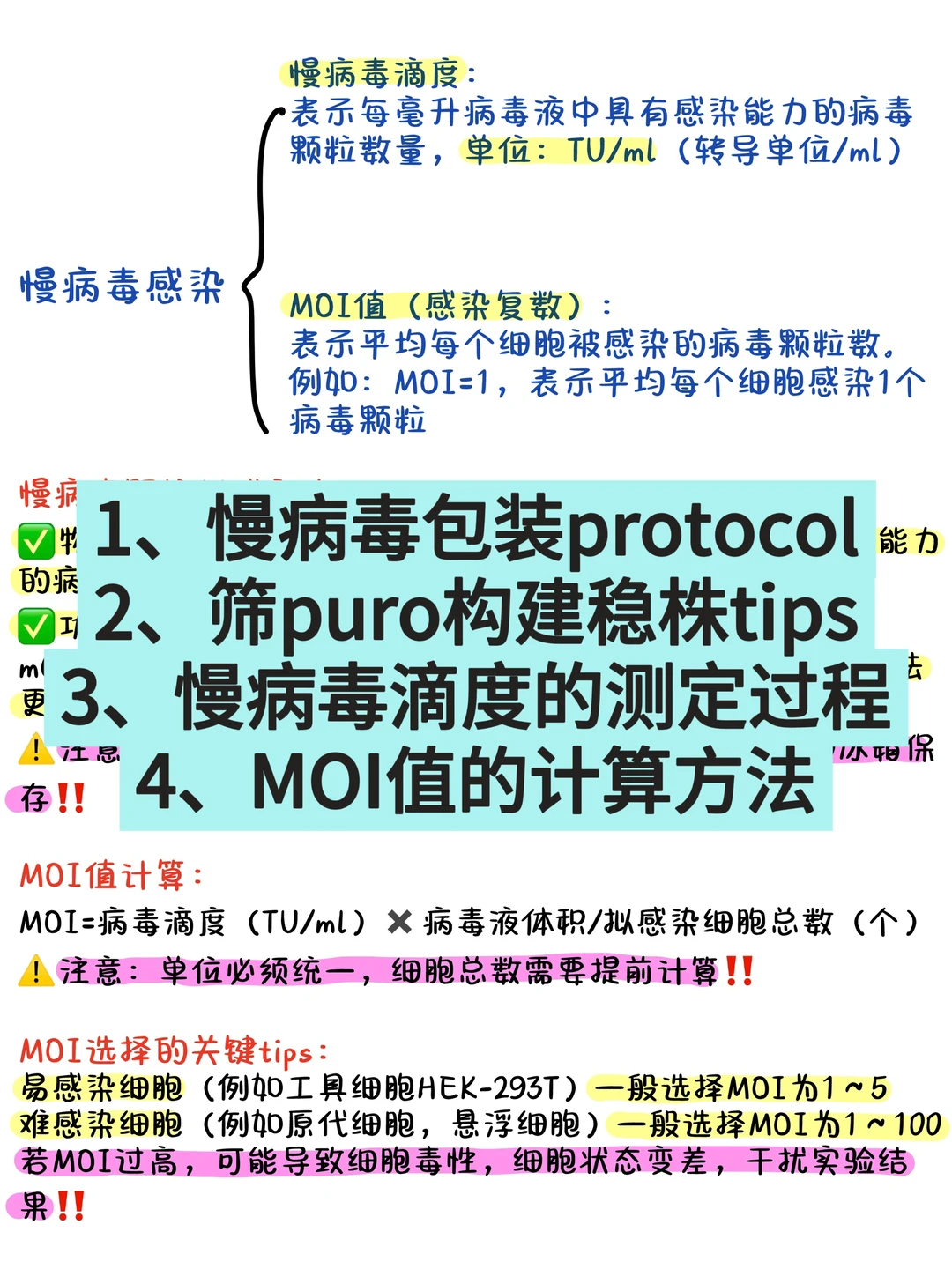 慢病毒滴度测定，MOI值计算，包病毒➕筛药tips