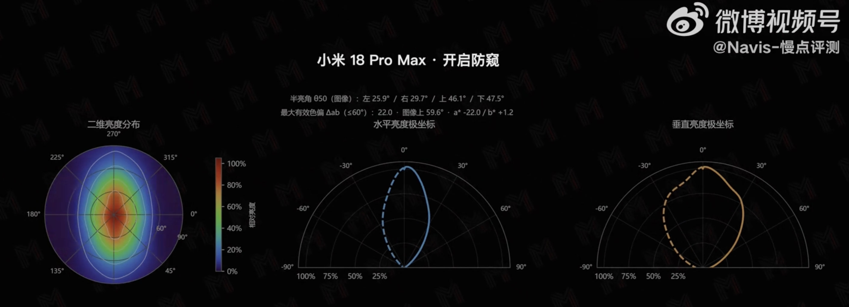 [卡皮巴拉]其实看这四张图，你就知道区别在哪了。 ​