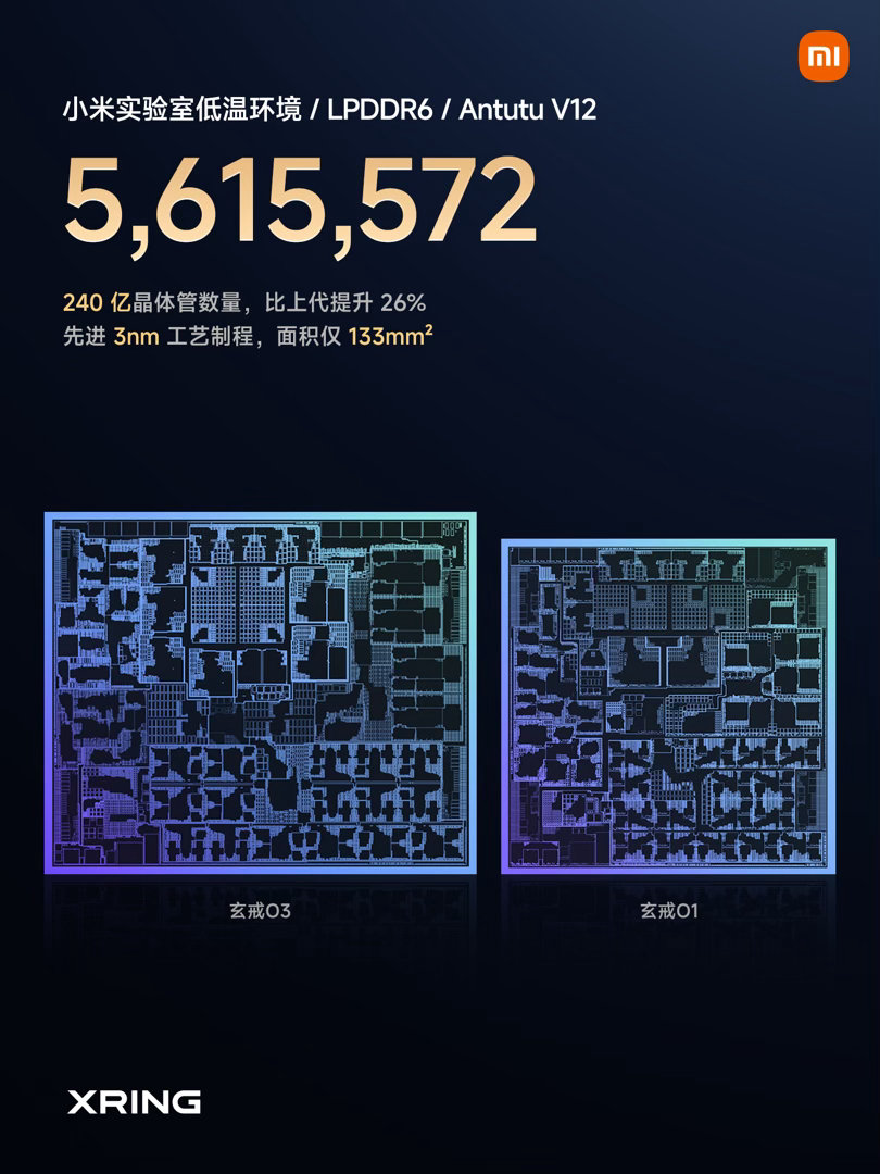 玄戒O3！小米这颗AI旗舰芯，疯狂堆料，把性能、续航、AI全卷到天花板了！
安兔兔干到561万分，对比当下主流旗舰芯片什么水平不用多说了吧[666]#小米发布会# ​
