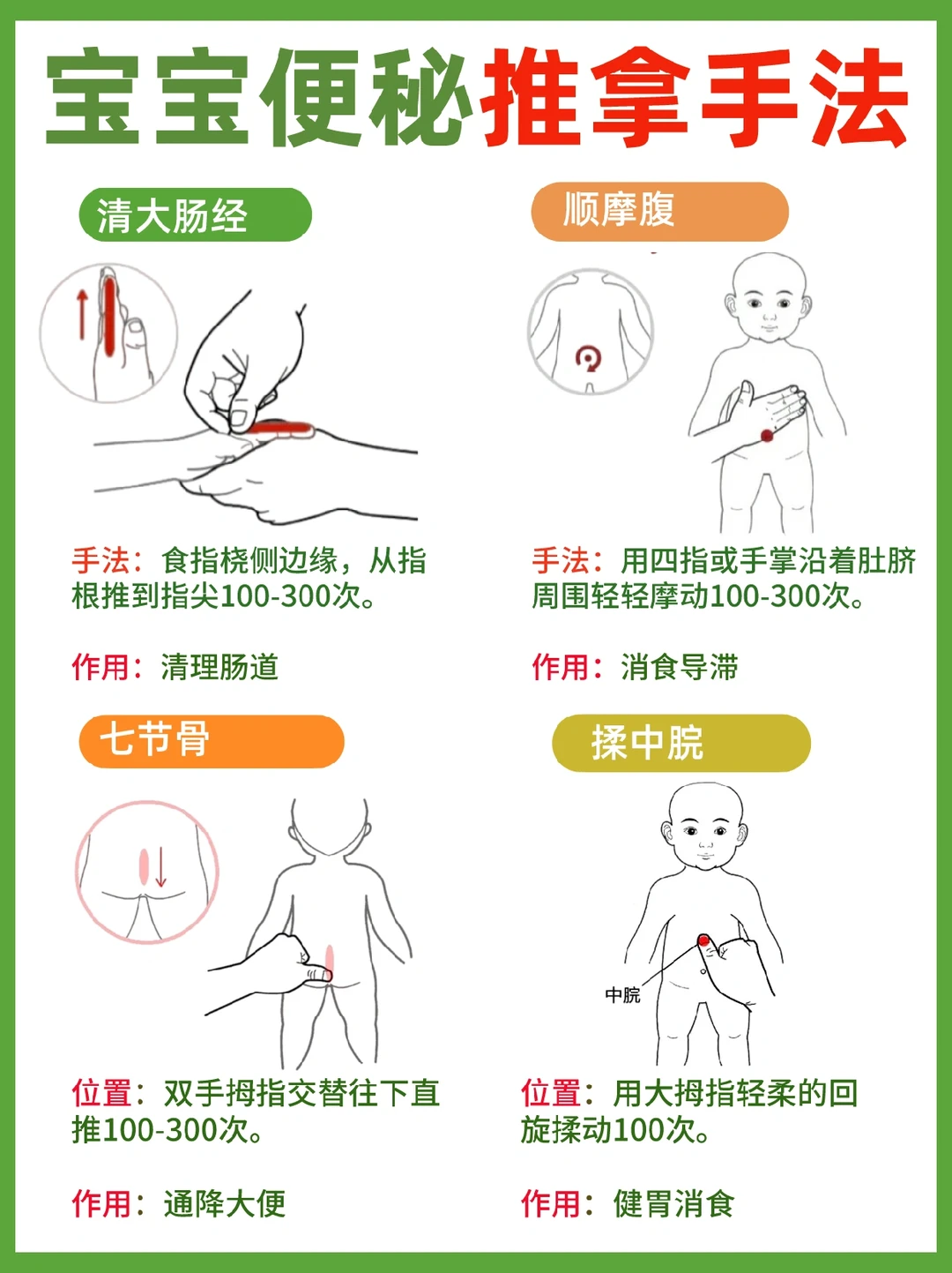 宝宝便秘💩怎么办⁉️四种调理方法轻松应对✅