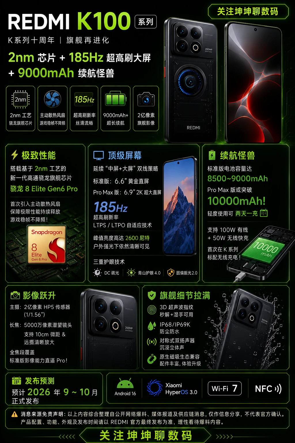 太狠了！9000mAh+潜望，红米是要掀桌子吗