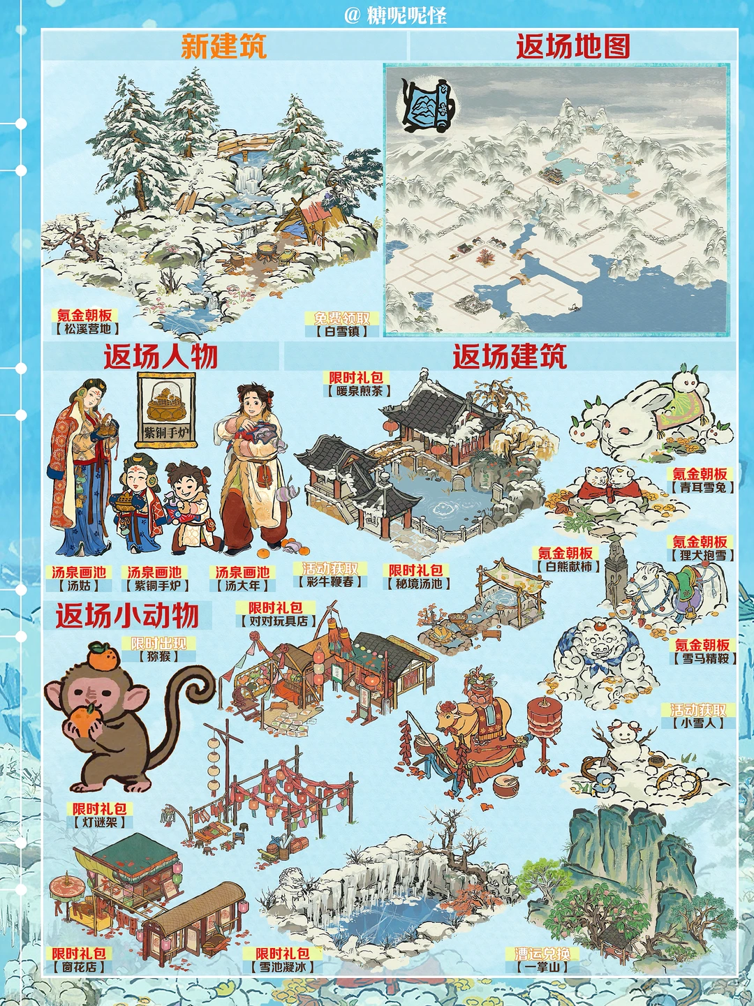 今日起（1月29日）江南百景图活动一览图‼️