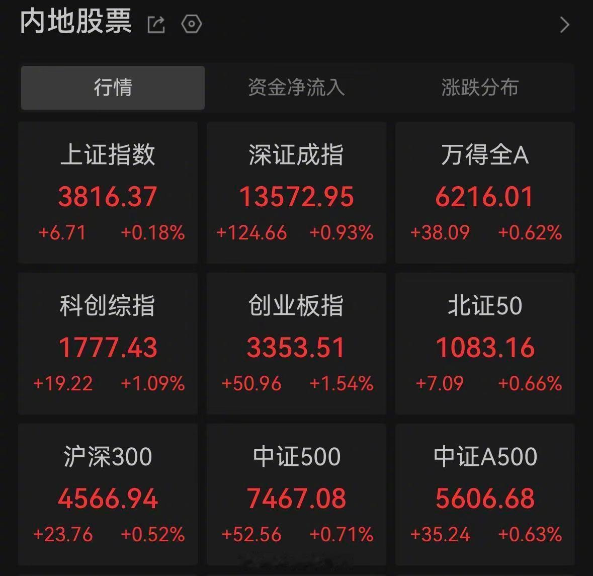 【谢艺观） ​​​