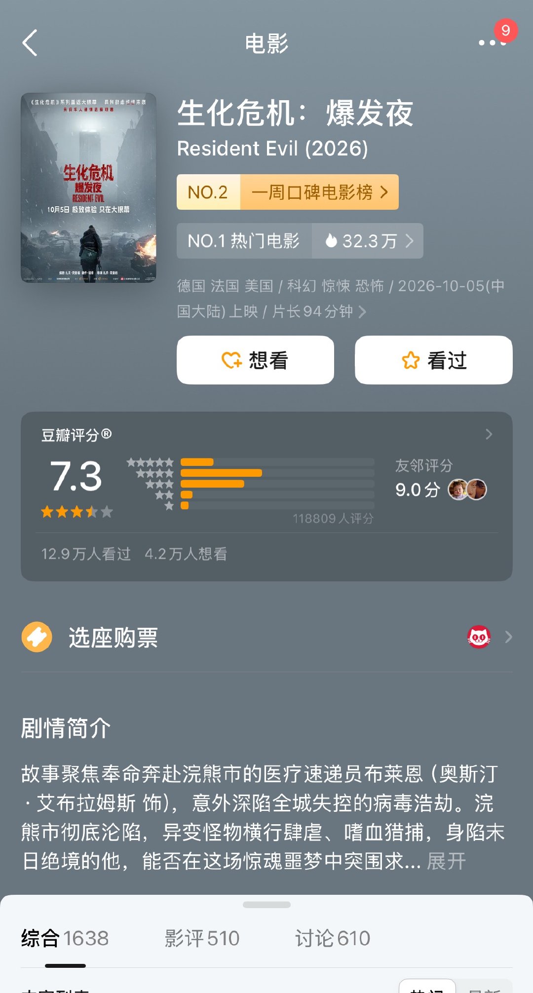 又菜又想看 但是看到一条影评已经开始反胃了 ​