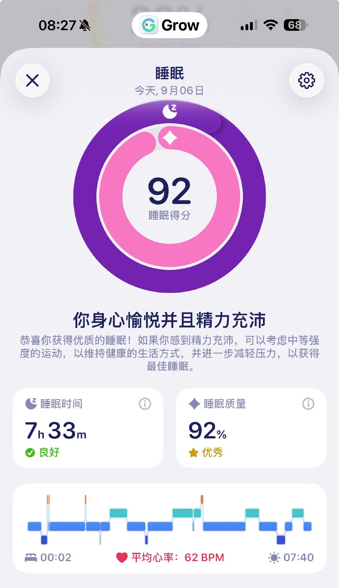最近一周，出现了“橙色”曲线，说明夜里出现了时不时醒来的情况😱[流汗][思考][笑cry][呵呵]#apple watch#  ​