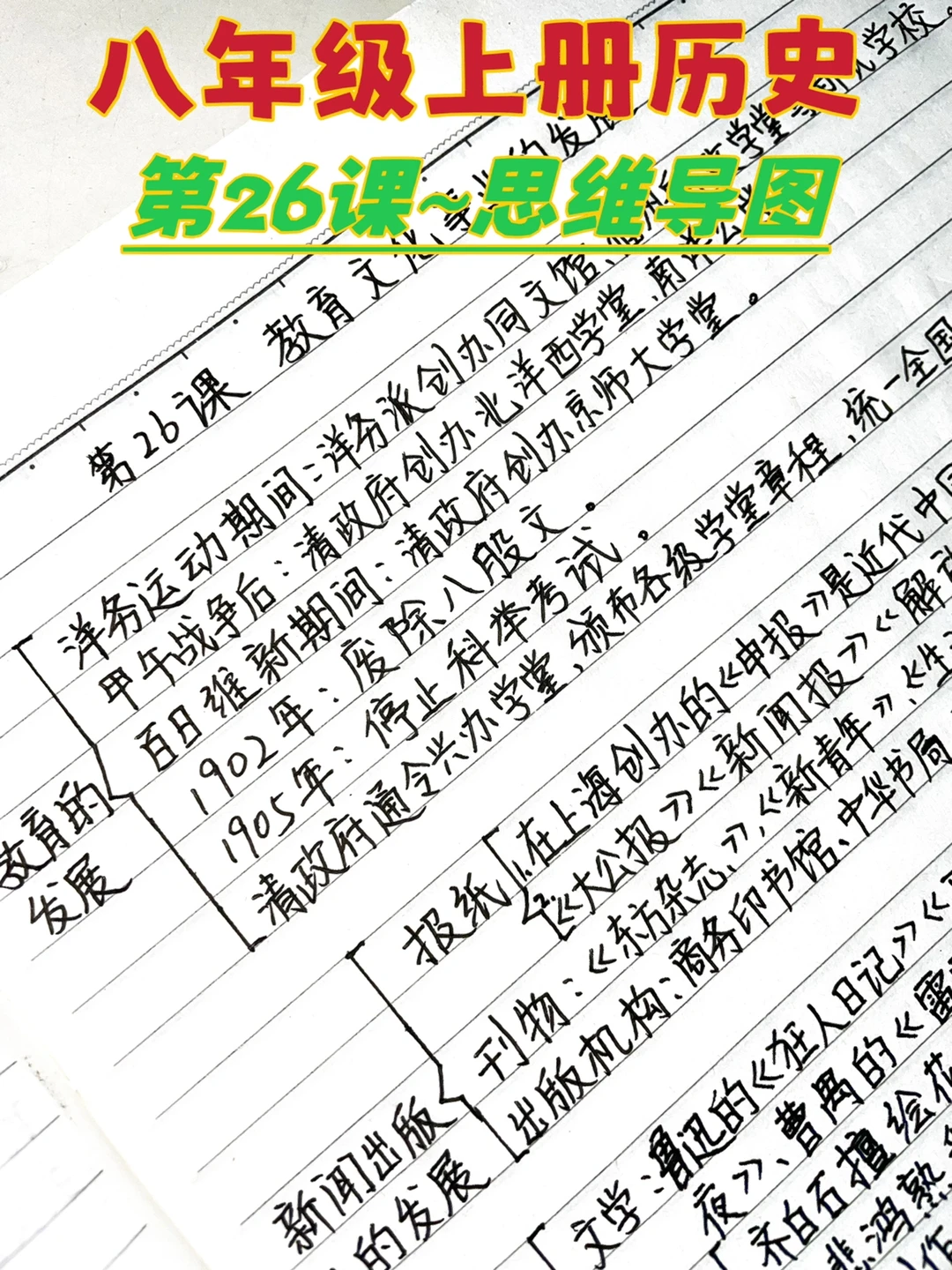八年级上册，第26课，历史知识点梳理‼️
