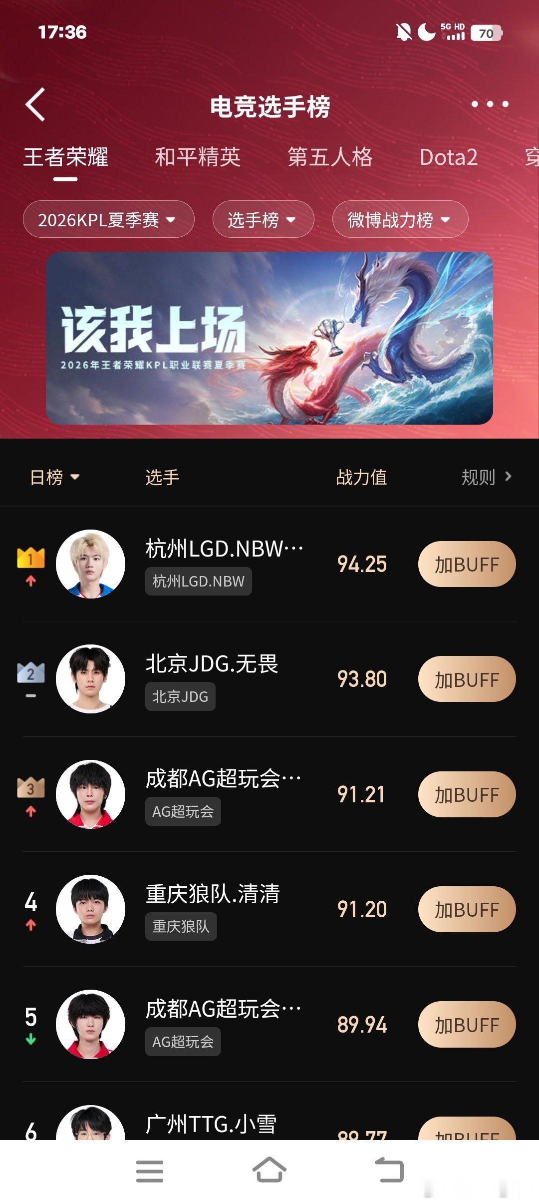 #钟意JH[超话]# 这波当个飞雷神直接飞去第三了[馋嘴] ​