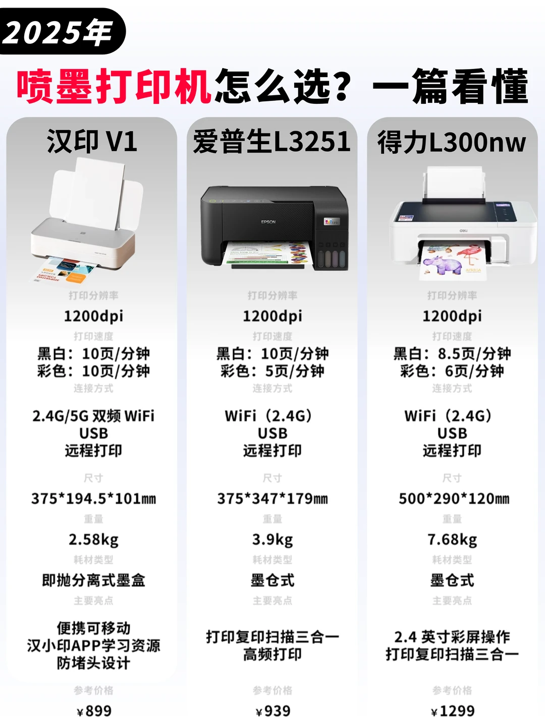 家用喷墨打印机怎么选？一篇看懂！