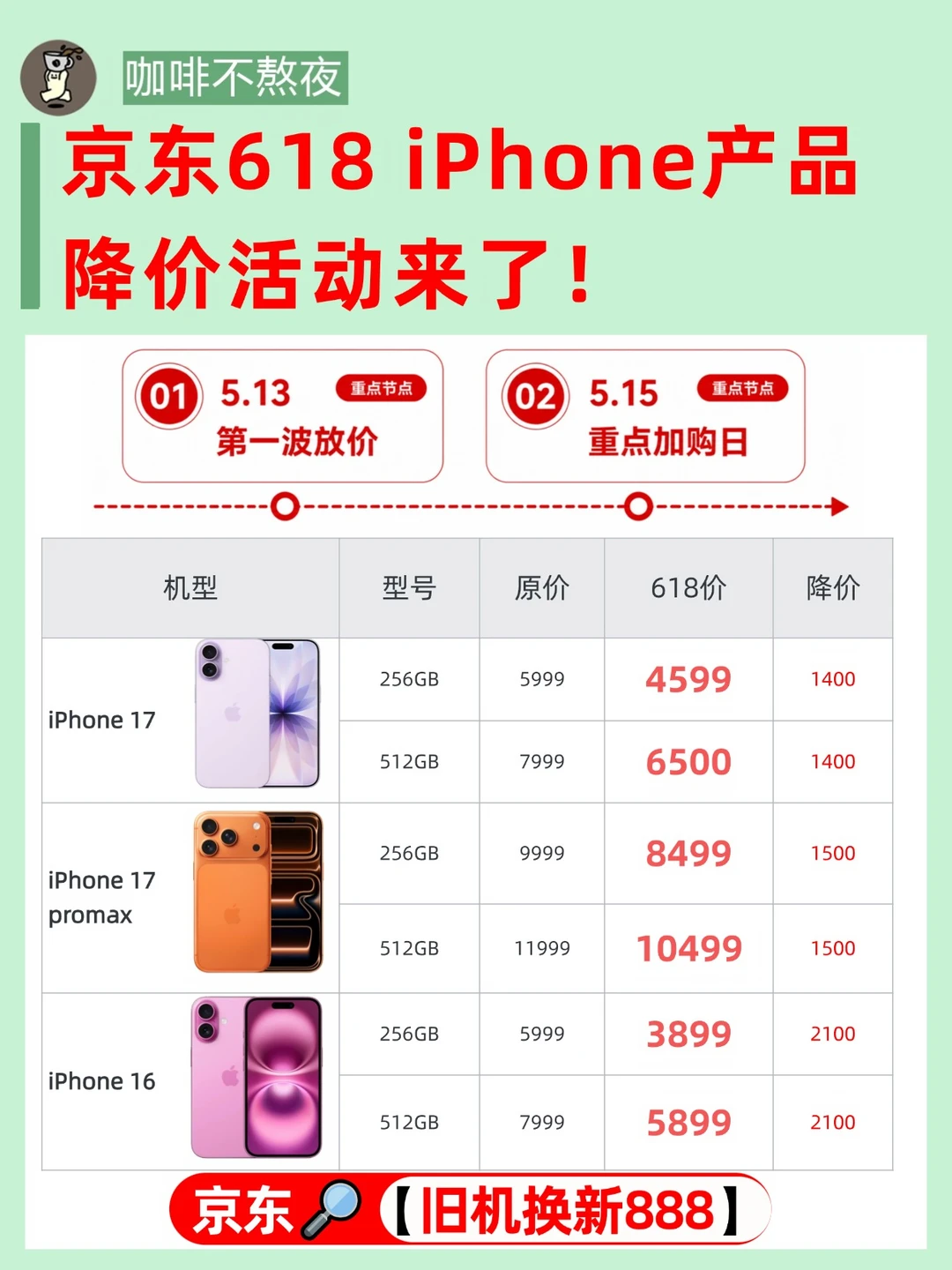 别等了！京东618苹果17系列立省1500+