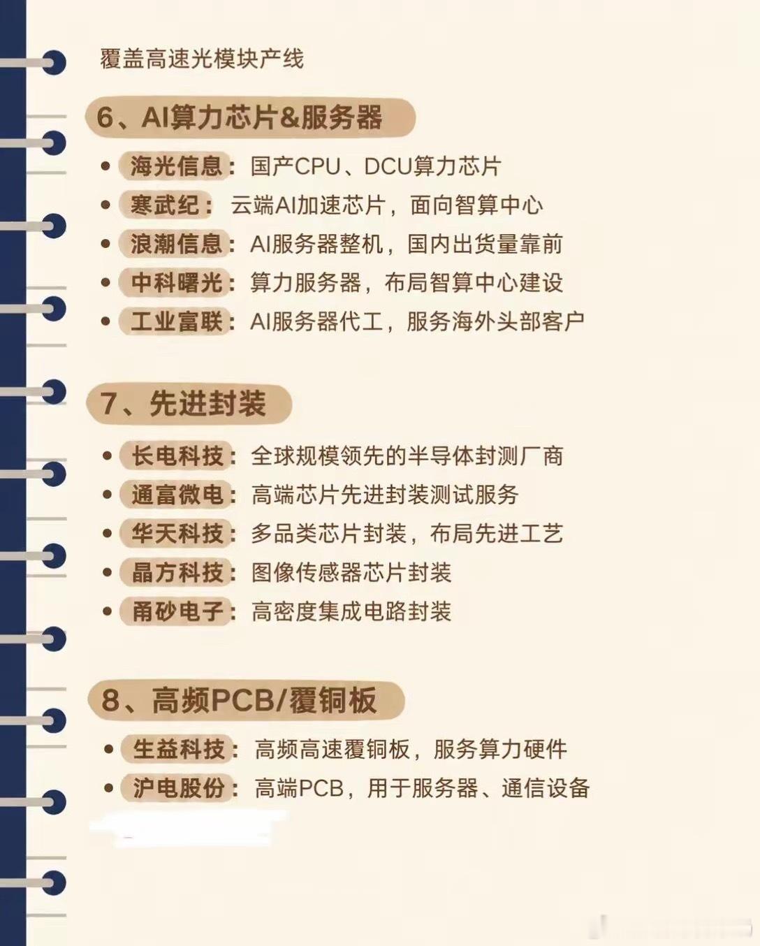 近期热门科技细分领域核心汇总！个人分享，仅供参考，不构成投资建议。 ​​​