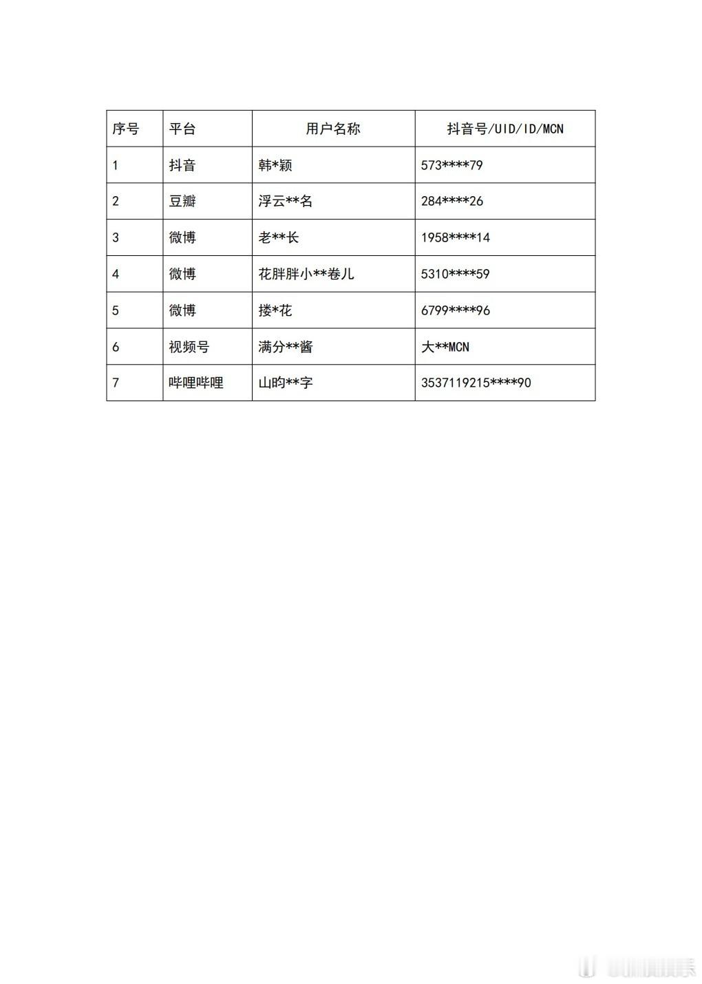 再发声明，称针对所有侵权内容（包括但不限于韩沛颖的直播录屏视频、全网二...