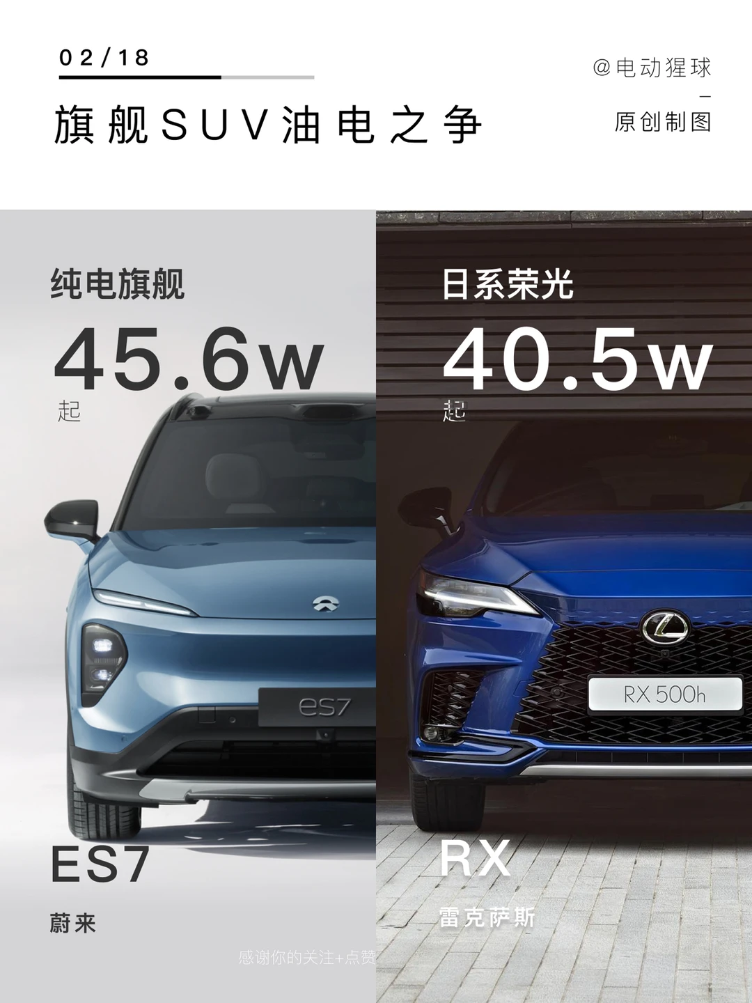 油电之争｜日系最后的荣光