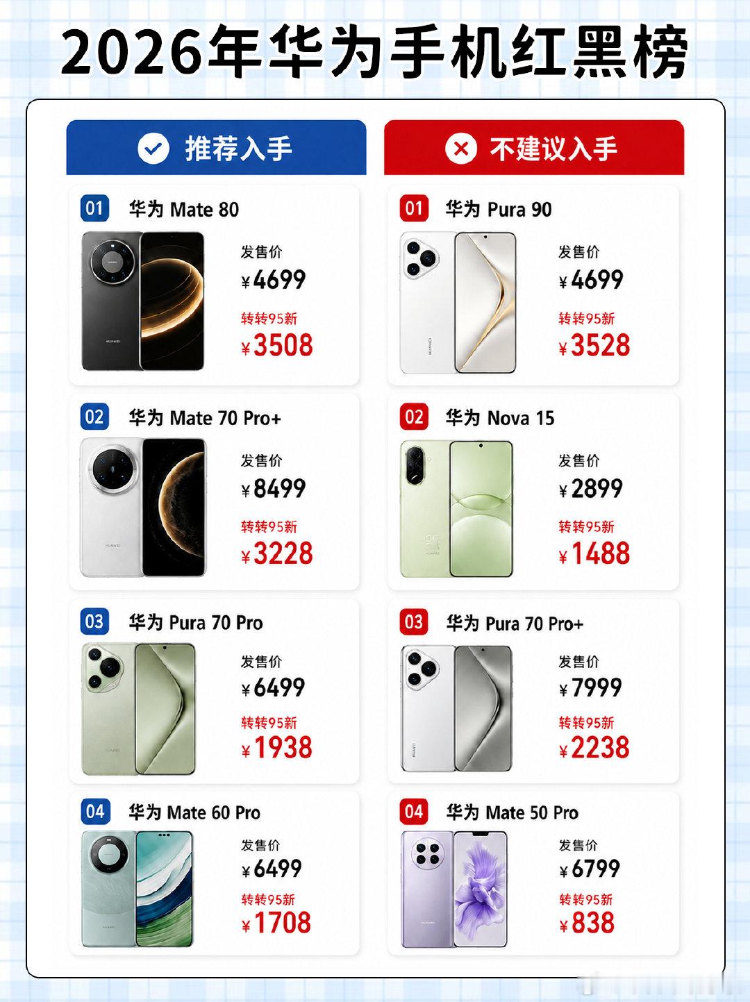 #微信 按住转文字#之前看过这个功能倒是挺不错的，就是这个审美真的不好看[允悲]想问问华为手机会适配这些更新吗，刚好最近在选华为手机[泪] ​
