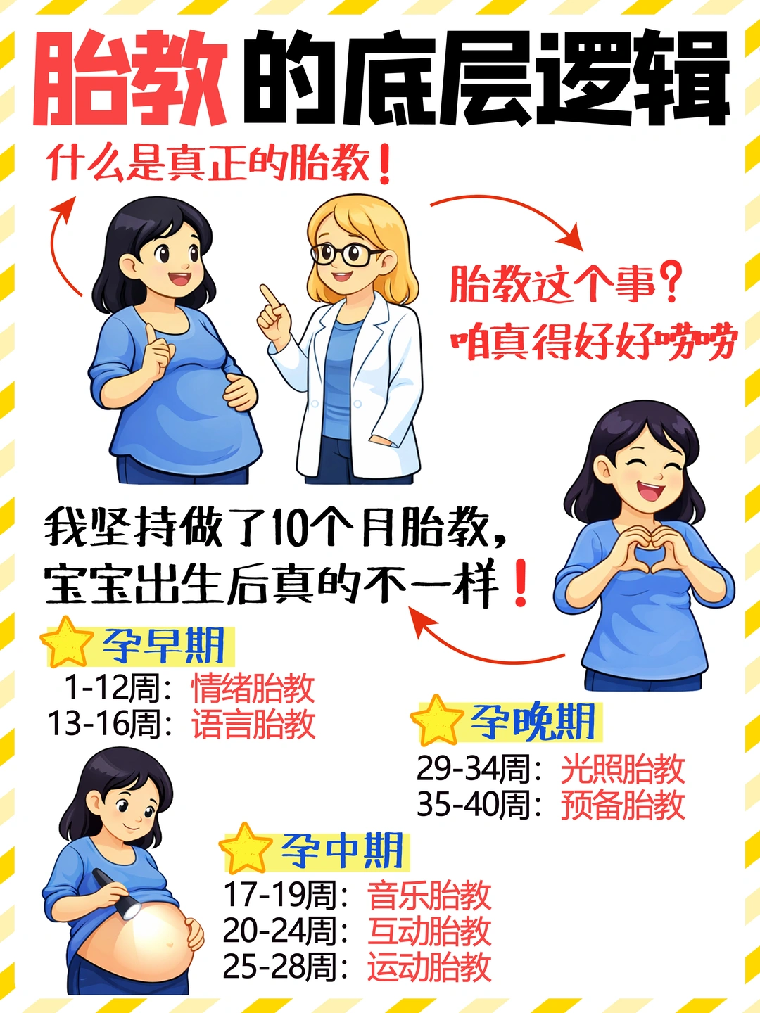 真正有用的胎教，从你还没感觉时就开始了