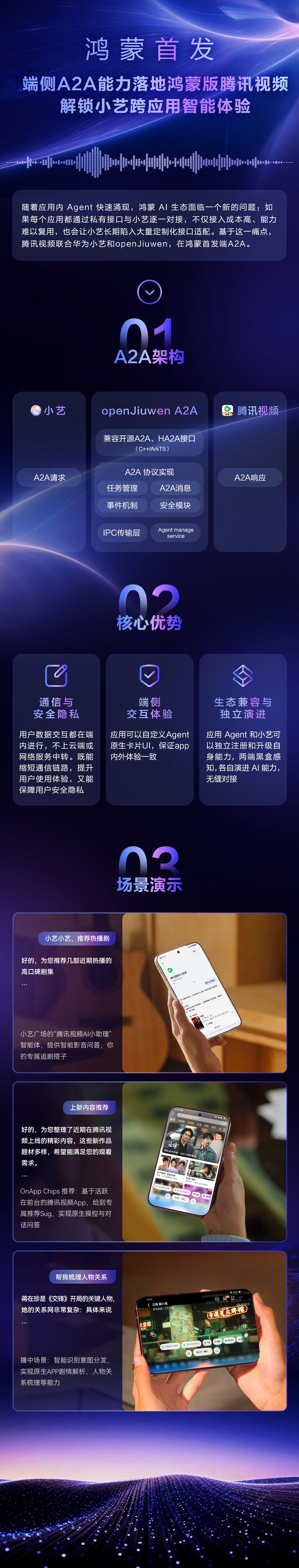 不知道看什么？剧情太烧脑？人物关系太复杂？鸿蒙首发！腾讯视频接入端侧A2A能力。使用腾讯视频观影时，唤起小艺即可想你所想（智能推荐热播剧、烧脑剧情解析、复杂人物关系梳理等），为用户带来智能观影新体验。 ​