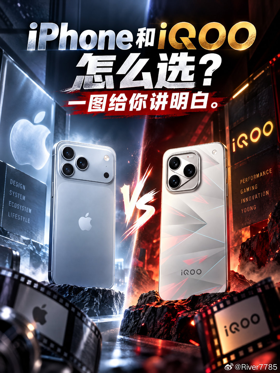 不跟风盲买！iPhone 18 Pro Max与iQOO 16选机指南一个深耕iOS生态与稳健日用，一个把硬件参数直接拉满。面对两条完全不同的旗舰路线，看准日常使用差异就不会选错
🖥️ 【屏幕显示：色彩质感与竞技高刷】
●iPhone 18 Pro Max：搭载三星M16 OLED屏，支持120Hz ProMotion自适应刷新率，峰值亮度3000ni ​