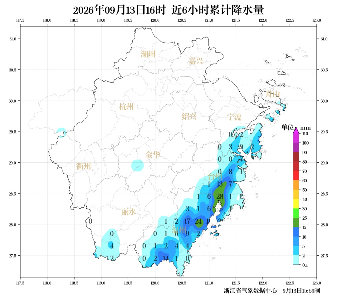 全省最大雨量在温州！后续或有暴雨！
【来源：温州日报】
今天的雨水把“主场”交给了沿海和浙南地区。截至16时，近6小时降水最大出现在乐清市智仁昌门站点，累计雨量达49.8毫米，雨势颇为明显；其它地区则以多云到阴为主，阳光时隐时现，局部偶有阵雨飘落。
气温方面，今天的表现依旧“懂事”。沿海一带因为有降