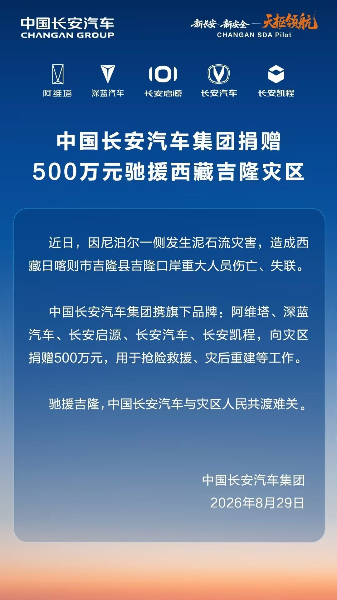 长安汽车集团向西藏吉隆灾区捐款500万元，企业社会责任心这一块……[赞][赞][赞] ​