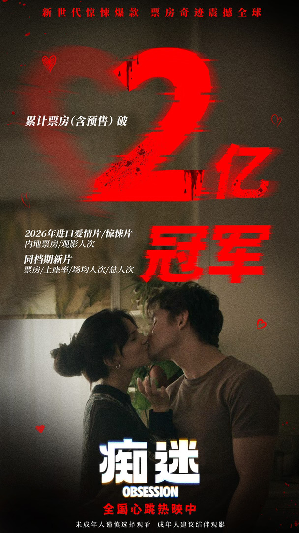 电影《痴迷》票房破2亿💋