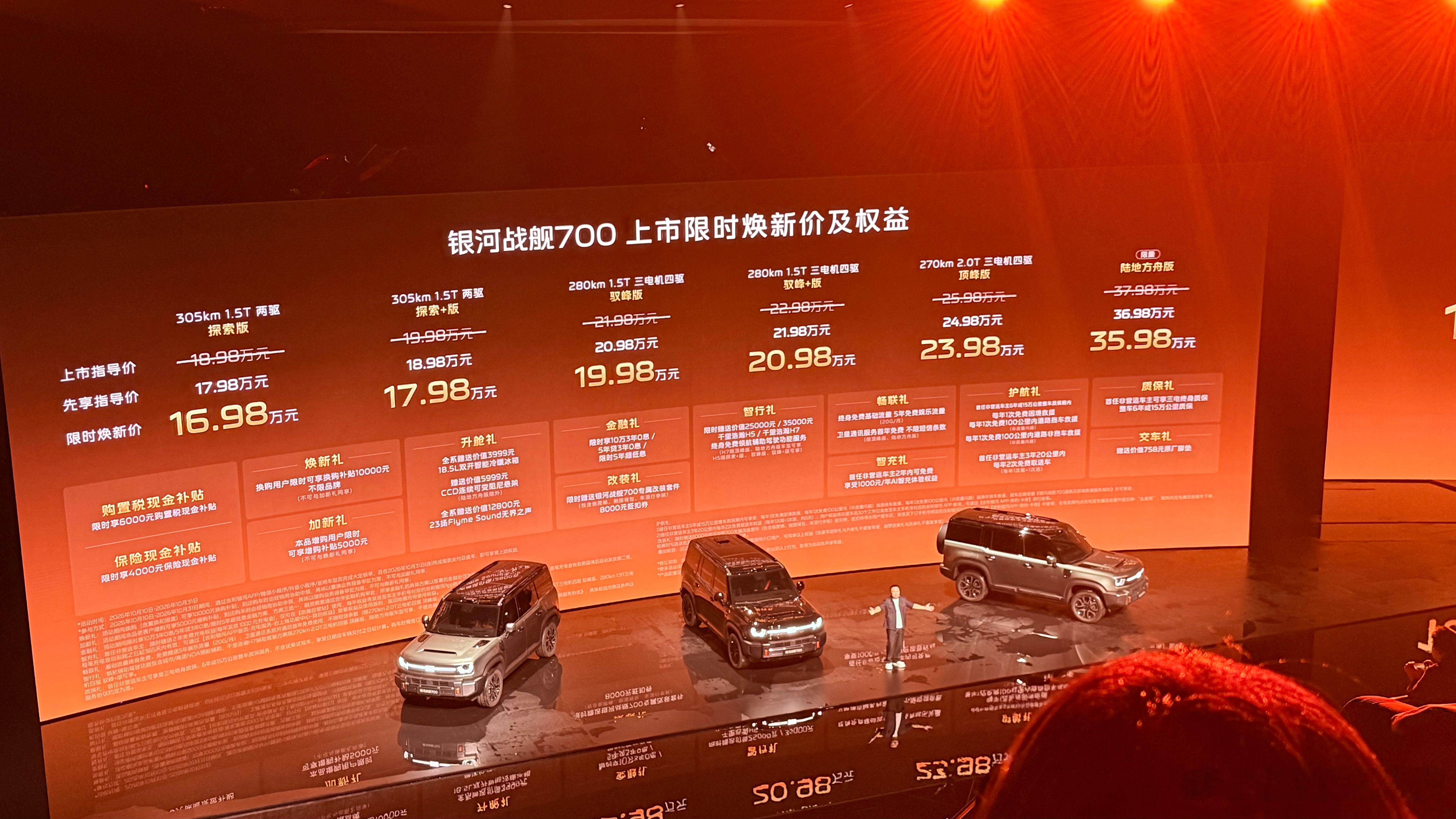 吉利首台方盒子硬派越野银河战舰700，16.98万起！直接现场下水、爬大坡，太硬了哈哈哈～

之前在吉利越野场深度体验过，可以说是一台难得不用妥协的车，城市开舒服，出去野也完全hold得住，AI全地形新手小白也能玩越野。特别酷的应急漂浮脱困技术还直接开放给行业，格局很大[努力]

这还是谢霆锋出道29 ​