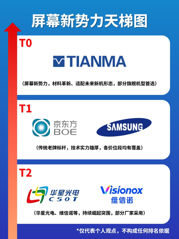 讲真，天马屏其实还可以啊！