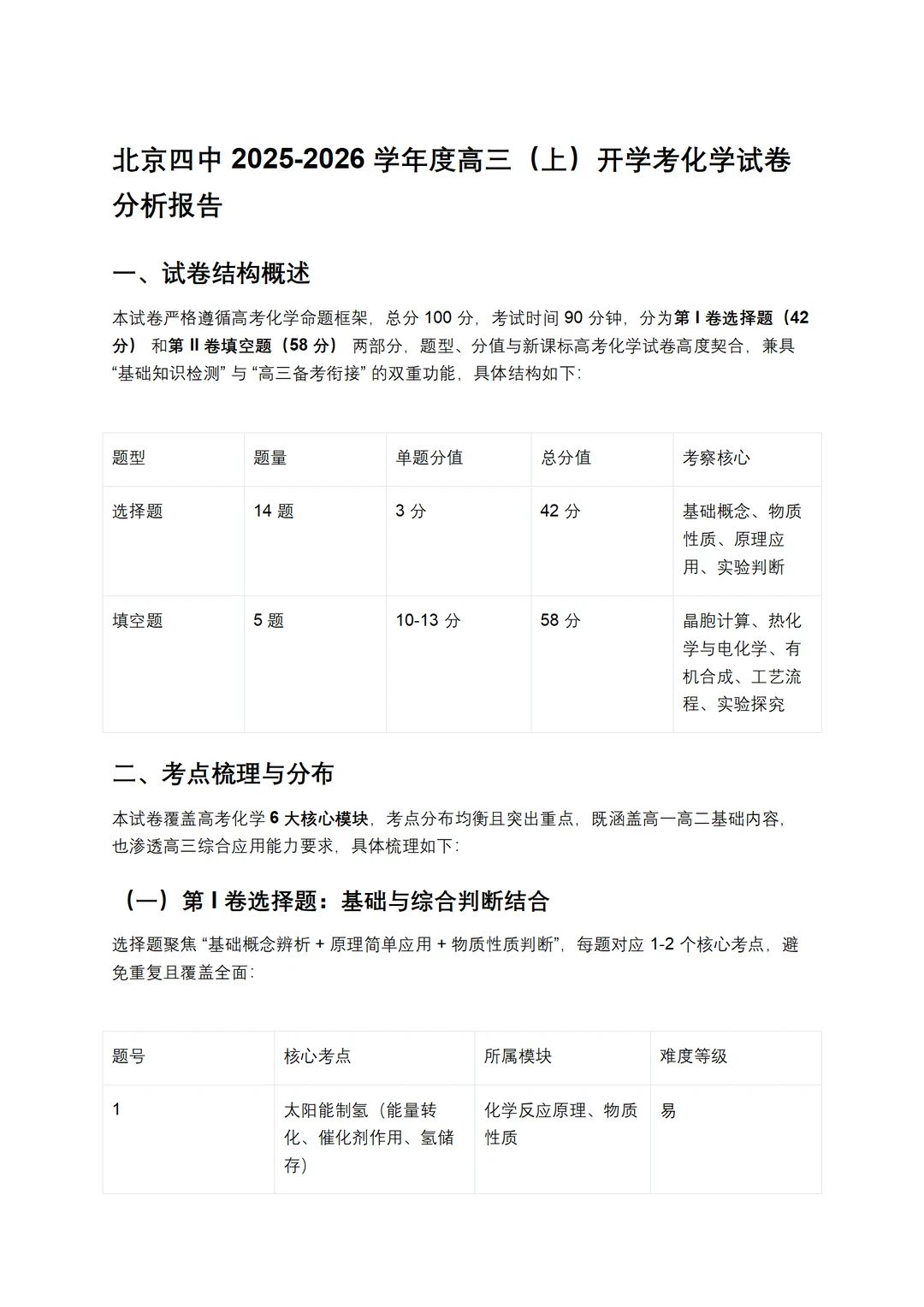 化学|四中高三（上）开学考化学试卷分析