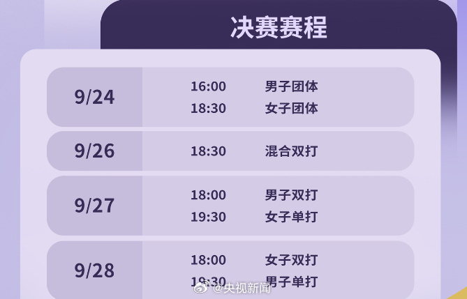 #国乒10人出战亚运会#【#亚运会乒乓球金牌赛程#[威武]】#2026年亚运会#乒乓球项目将于9月20日至28日进行，共产生男女团体、单打、双打及混双7枚金牌。
、王曼昱 、陈熠、蒯曼 、范姝涵
、林诗栋、温瑞博_、向鹏、黄友政 出战，为他们加油！

#2026亚运会乒乓球赛程# 2026亚运会乒乓 ​