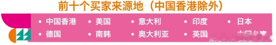 2026年香港玩具礼品及家居用品展览会-MEGA SHOW  时间：2...