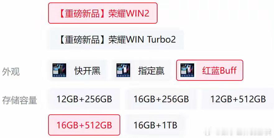 荣耀WIN2系列8+256G起步，顶配也没长焦镜头 ​